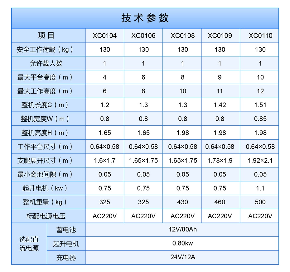 桅柱式三级片大香蕉