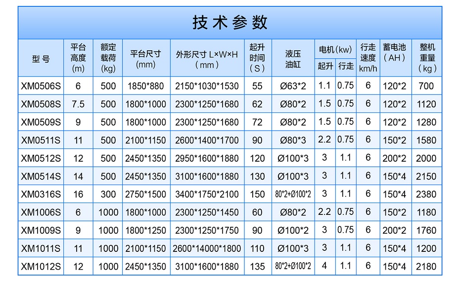 剪叉式三级片大香蕉