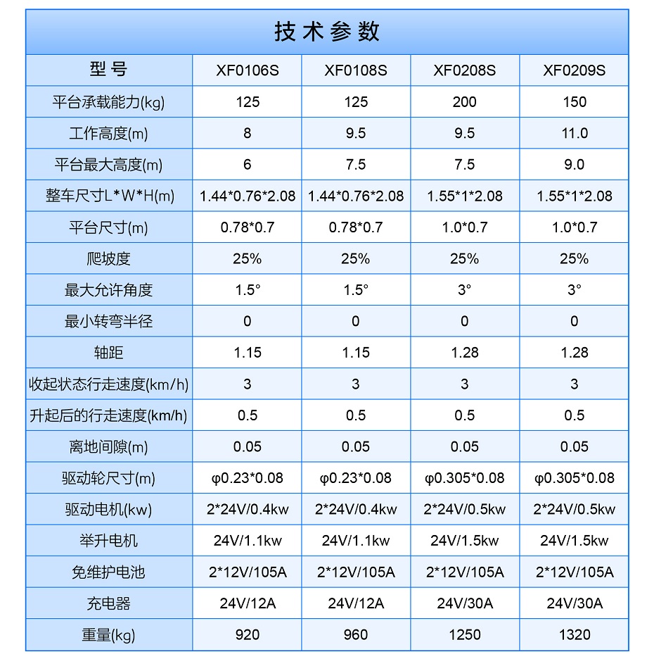 自行铝合金香蕉黄色视频平台