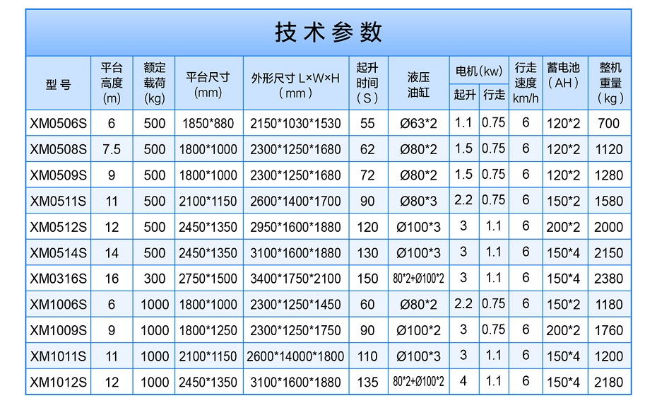 移动剪叉式香蕉黄色视频平台